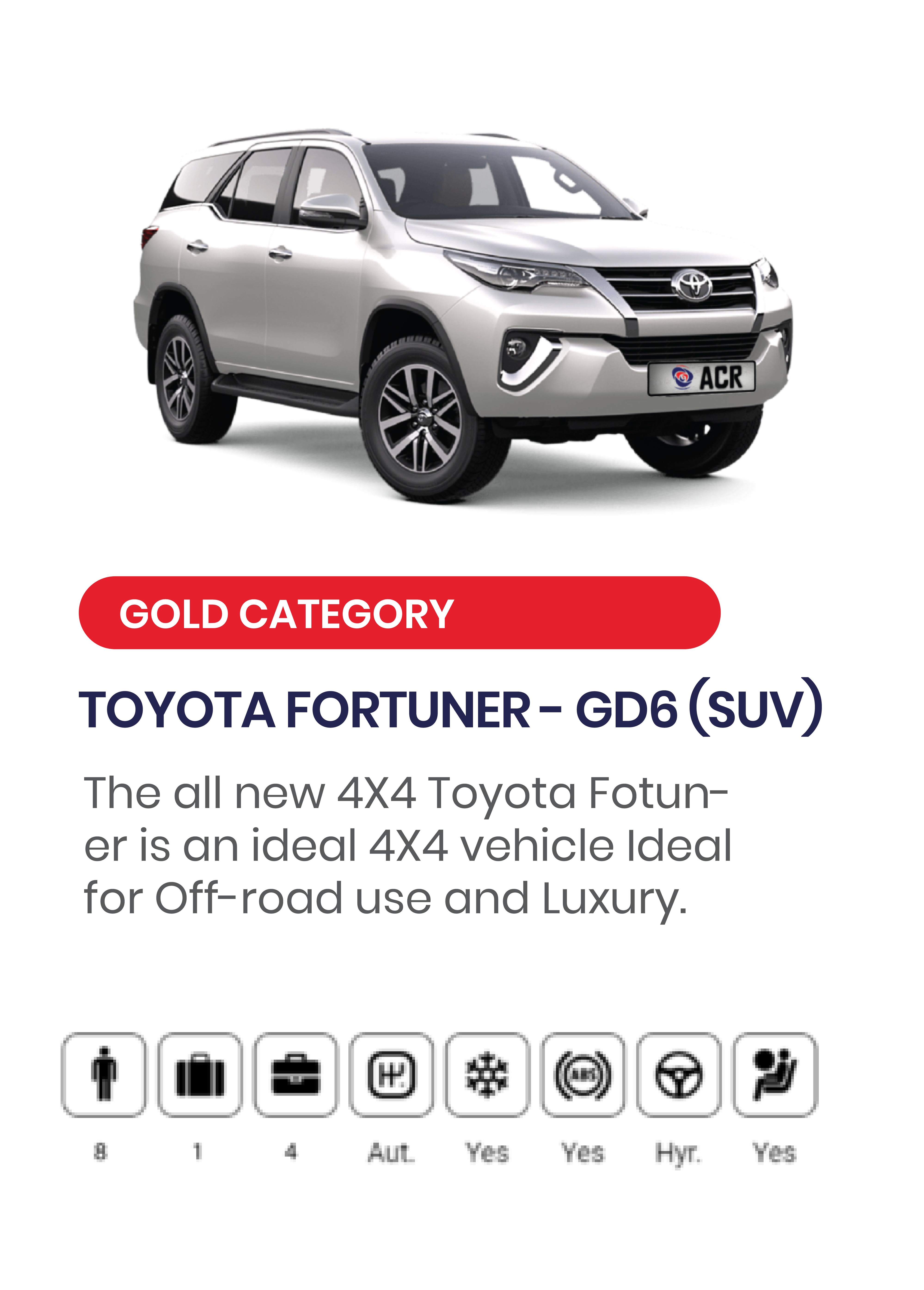 Toyota fortuner